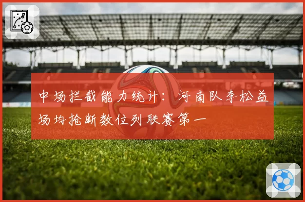 中场拦截能力统计：河南队李松益场均抢断数位列联赛第一